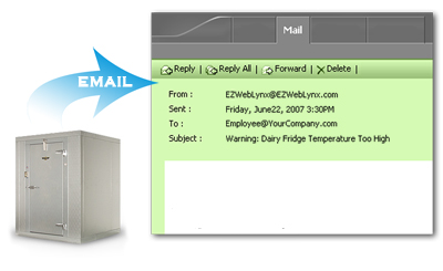 Email Example Email Example