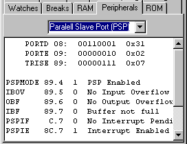 Special Function Registers Special Function Registers