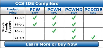 Learn More or Buy Now Learn More or Buy Now