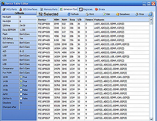 Device Selector