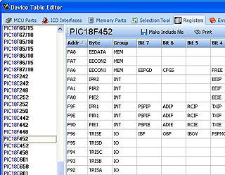 Special Function Register Reference