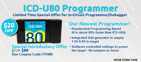 ICD-U80
