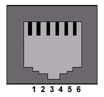 Prime8 to Target Connections