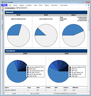 Statistic Viewer Statistic Viewer